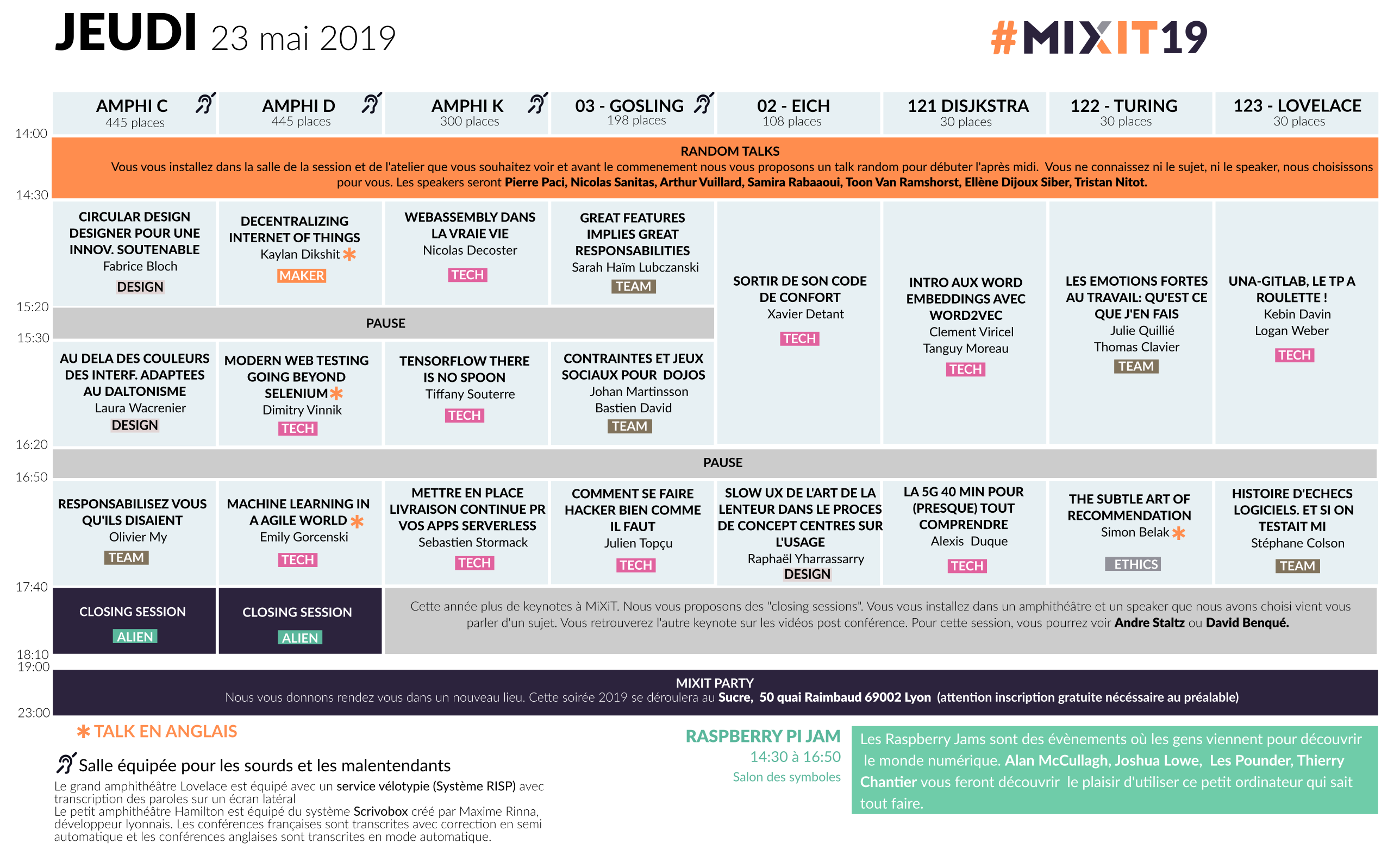 planning jour 1 après midi 2019